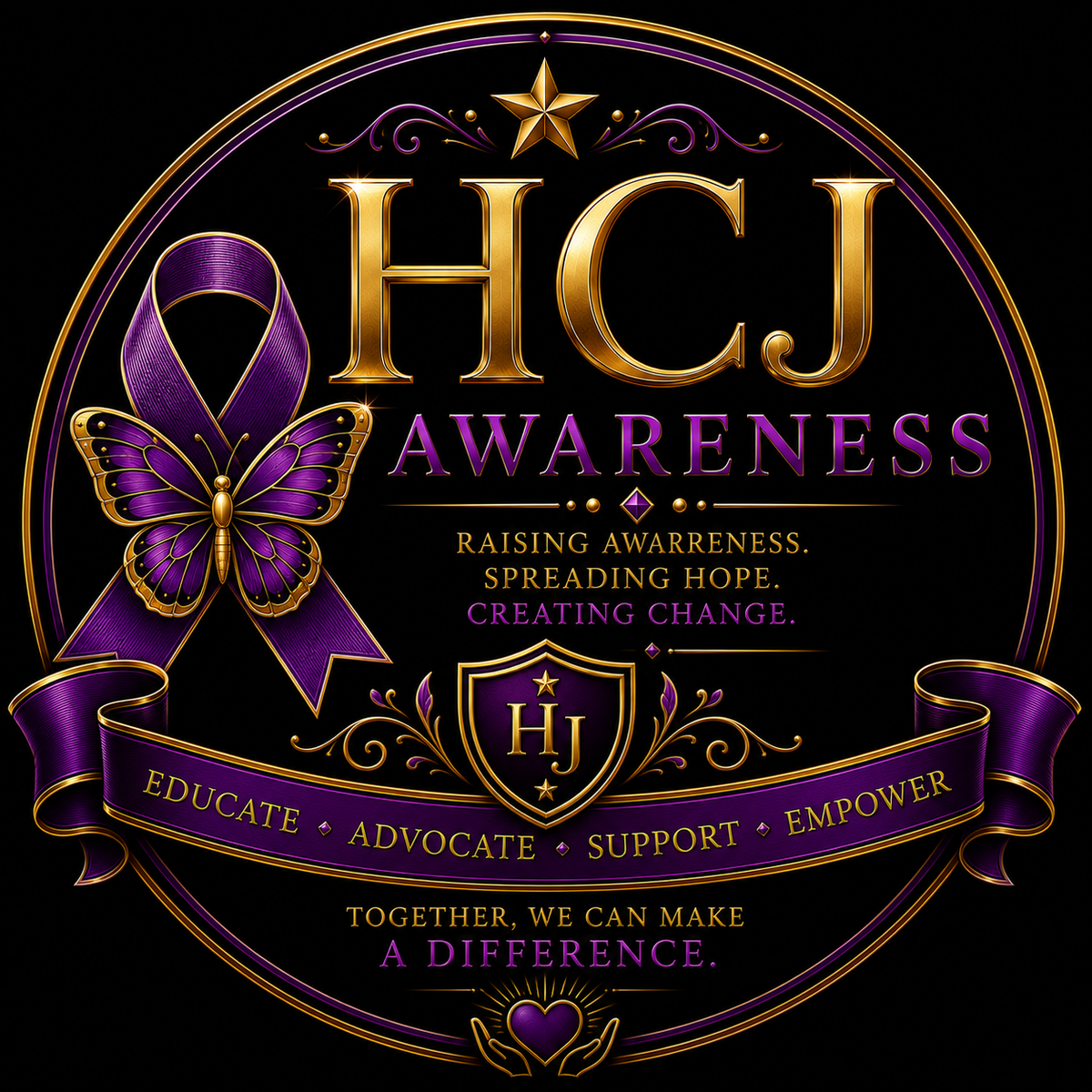 Awareness
